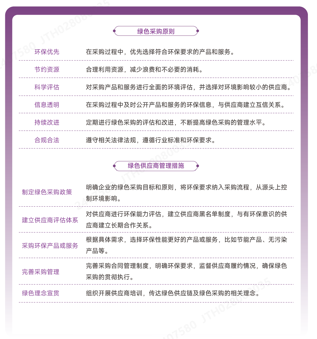 ÂÌÉ«²É¹º.png ÂÌÉ«²É¹º.png