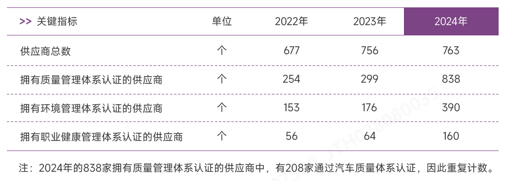 Ö¸±ê.png Ö¸±ê.png